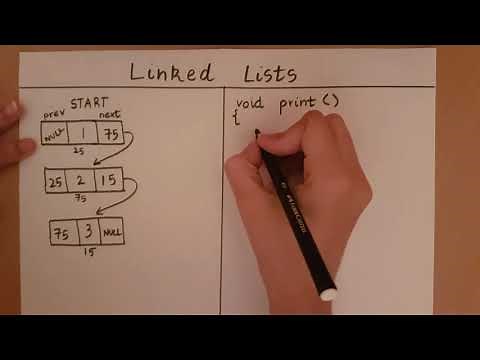 Linked List - Printing