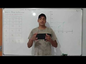 Introdução ao curso de programação cnc, comando Fanuc e Siemens Sinumerik. Torno e fresadora!