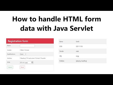 How to read and display html form data in servlet | How to handle HTML form data with Java Servlet