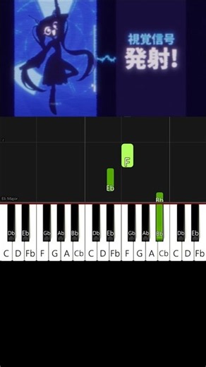 Signaling - ABM 🎹 Keyboard Courses 1
