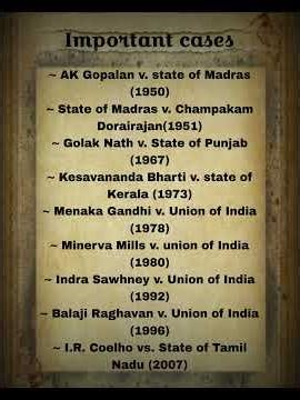 Important case studies for upsc in one short |#upsc #casestudy #important #trending #levelupvipu1301