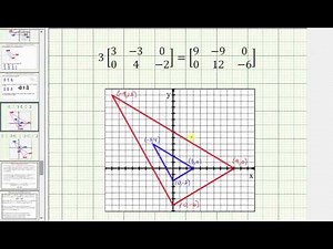 Ex: Use Matrices to Dilate and Translate a Triangle