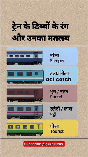 Train ke Dibbo ke Rang ka Matlab 🚆 | Indian Railway Facts | GK Hindi