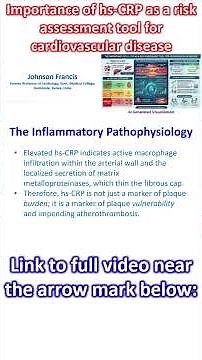 Importance of hs-CRP as a risk assessment tool for cardiovascular disease