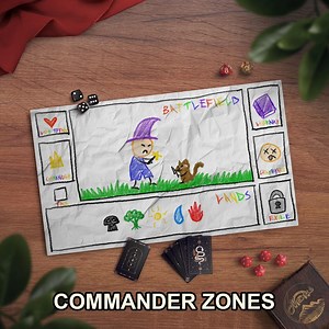 Funny "paper" TCG Playmat With Optional EDH Card Zones, 14" X 24" Neoprene Game Mat, Paper & Crayon Texture, TCG Gag Gift, Extended Play Mat - Etsy