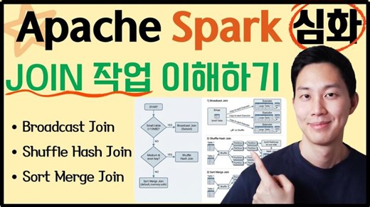 고수는 Join을 다르게 씁니다! 상황별 최적의 Spark Join 선택 가이드. | Hyunsoo Lee