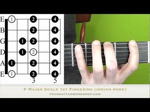 Guitar Lesson: how to play Major Scales - 1st fingering/ionian mode - guitar theory