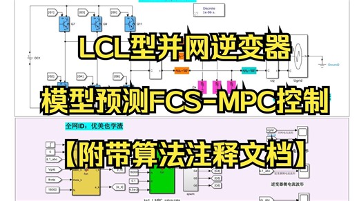 LCL型并网逆变器有限集模型预测FCS-MPC控制，电流闭环控制，附带一份个人写的算法注释输入电压800V，输出并网线电压380V，相电压220V