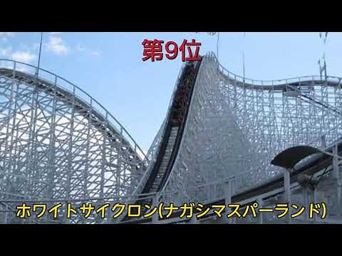 日本ジェットコースター最恐ランキング 「Japan's most feared roller coaster ranking」