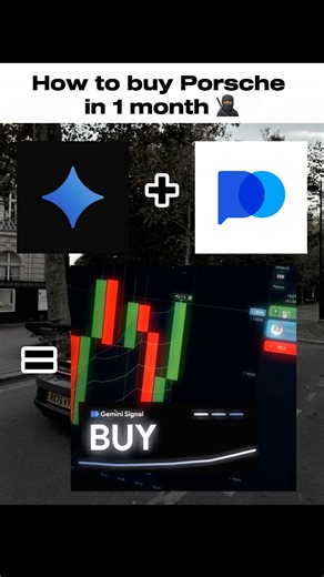 GEMINI 🔥 #tradingeducation #charts #priceactiontips #candlestickpatterns #financefacts