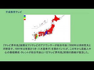 平成教育テレビ