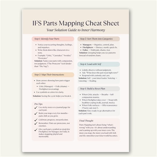 IFS Parts Mapping Cheat Sheet, Trauma Healing and Self-awareness (PDF) - Etsy