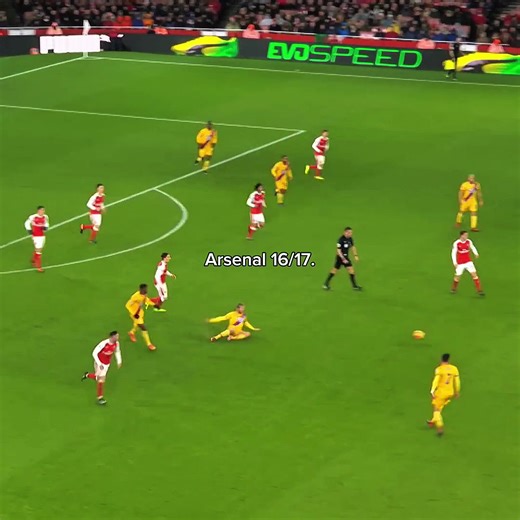 Arsenal 2016/2017 Season Goals Highlights