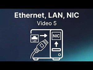 Ethernet Cable, LAN Port & NIC Explained with Animation (How Devices Connect) | Video 5
