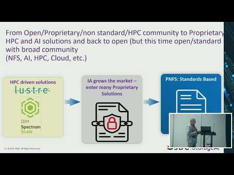 SNIA SDC: StorageAI 2026 - PNFS Past, Present, and Future: What's all The Excitement About?