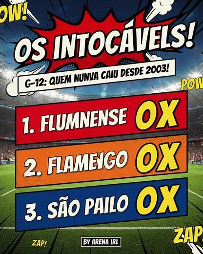 Os Intocáveis do G-12: Flamengo, Fluminense e São Paulo Nunca Caíram na Era dos Pontos Corridos!