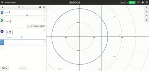 Plot the point whose polar coordinates are given. Then find...