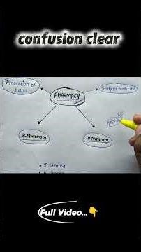 B.Pharmacy vs D.Pharmacy | Kaun Sa Course Best Hai? 🤔 #shorts #pharmacy