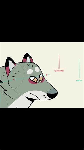 Testing the character's rig and head movements is what @brianharoldtaylor did with