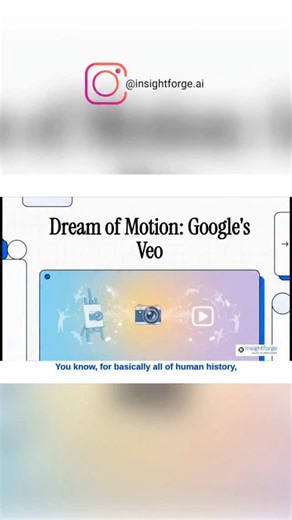 Insightforge | AI & Data Science on Instagram: "AI is no longer just generating images, it’s learning to dream in time ⏳🤖 In this video, we break down Google Veo, Google’s next-generation text-to-video system, and why it represents a massive shift in how machines understand reality. Video generation isn’t just “images stitched together.” It’s exponentially harder. Veo treats video as a space-time volume, learning motion, physics, object permanence, and cause-and-effect - without equations. What