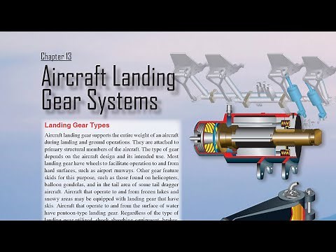 Aircraft Landing Gear Systems (Aviation Maintenance Technician Handbook Airframe Ch.13)