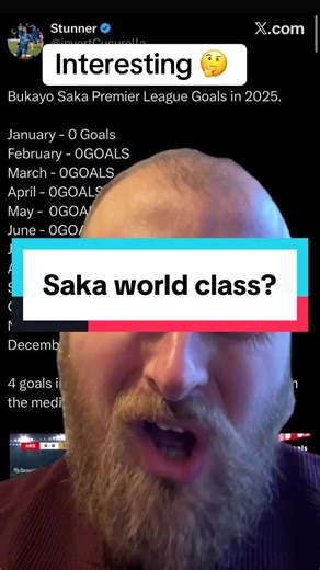 Evaluating Saka's Class in Football