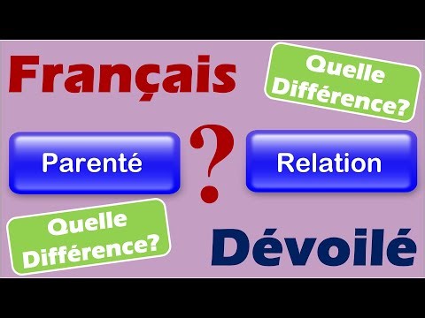 Kinship and Relationship (What Difference?)