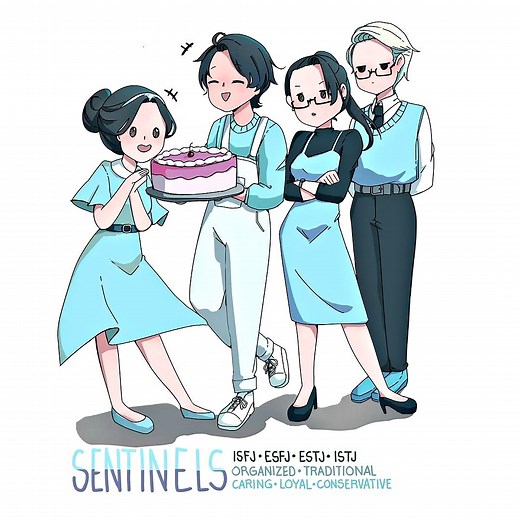 Understanding Sentinels Gang Through MBTI Personality Types