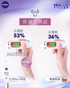 【兩大眼霜實測PK賽No.1*多功效眼霜功效卓越】⠀ 最後兩天限時優惠$149，額外送$15現金券 ：https://bit.ly/36XooKG⠀ 精選產品於屈臣氏網店發售中：https://bit.ly/3ftNCV2⠀ ⠀ 眼周是最容易暴露年齡的位置，所以千萬不能懈怠保養，市面上的眼霜產品選擇眾多，到底哪一款眼霜CP值最高？⠀ ⠀ 新升級 #No1 多功效眼霜 深受用家歡迎， #緊緻抗皺 功效媲美知名專櫃眼霜，使用後肌膚水潤度更顯著，注水量激升，質感滋潤卻不黏膩，比專櫃眼霜更易被肌膚吸收，更蘊含抗氧化維他命E，於蘋果抗氧測試的效果更勝知名專櫃眼霜。⠀ ⠀ #亮眼法寶 含 #高濃度透明質酸 及 #膠原Booster，全效促進膠原增生，輕鬆化解細紋、乾紋、黑眼圈、浮腫及其他眼肌難題，為眼周肌膚注入滋潤精華，眼神燦放自信光采！⠀ ⠀ 新升級No.1*多功效眼霜現推出限時優惠$149！立即入手，切密錯過！⠀ ⠀ #NIVEA #NIVEAHK #CELLULARFILLER #細胞激活抗皺緊緻系列 #全港No1眼霜 #超越專櫃品牌⠀ ⠀ 優惠只適用於指定零售商及指定網上商店。所有折實價基