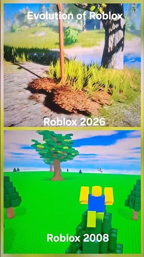 Evolution of Roblox 2008 to 2026