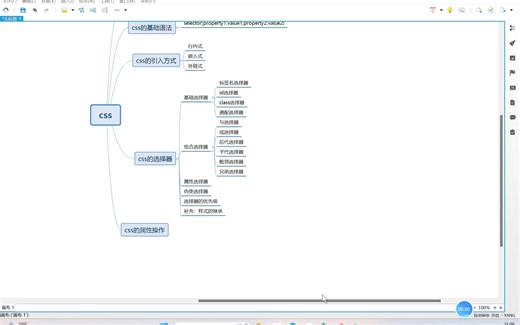 css的属性选择器和伪类选择器