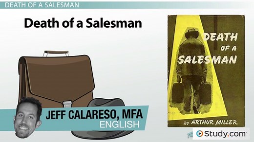 Death of a Salesman by Miller | Summary & Analysis