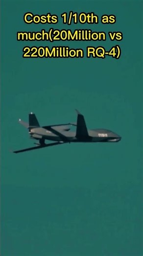 New WZ-7 Soaring Dragon Drone, Rate this Hawk #aircraft #aviation #military #drones