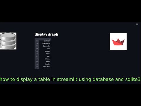 how to display table using streamlit and sql