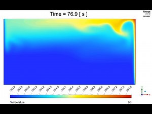 Ansys Fluent: Natural Convection With Nusselt Number Calculation