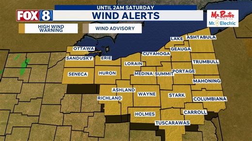 HIGH WIND WARNING: When will wind gusts die down?