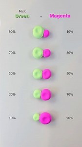 26K views · 304 reactions | Mint Green + Magenta Clay Color Mixing  #colormixing #satisfying #painting | Mini Art Zone | Facebook