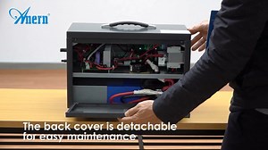 42 reactions · 22 shares | SurprisingAnern portable solar generator...