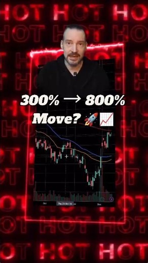 CXM Breakout Setup – 300% to 800% Upside If This Move Expands 🚀 #CXM #SaaS