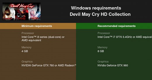 Devil May Cry HD Collection System Requirements — Can I Run Devil May Cry HD Collection on My PC?