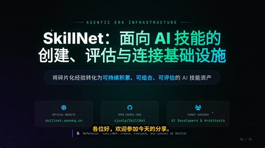 SkillNet：面向 AI 技能的 创建、评估与连接基础设施