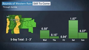 Rounds of rain and snow will continue to saturate the Pacific Northwest region this weekend. We're LIVE breaking down the atmospheric river impacts. | The Weather Channel