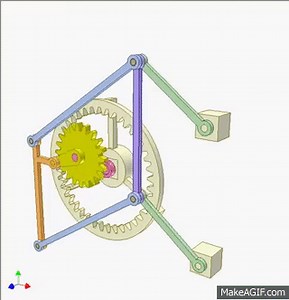 Linkage mechanism and planetary gear drive on Make a GIF