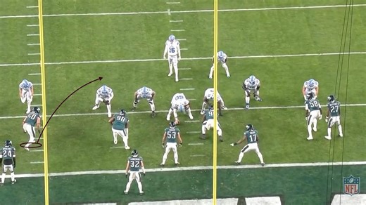 Commanders Free Agent Fits: Edge Rusher