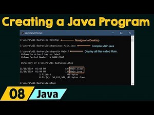 Mind Luster - Learn Creating Compiling Executing a Java Program