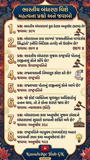 ભારતીય બંધારણના મહત્વના પ્રશ્નો 🇮🇳 | Indian Constitution GK #shorts