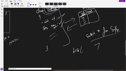 2. Spring boot Project setup and Layered Architecture Introduction