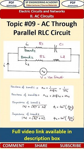 09 AC Through Parallel RLC Circuit in AC Circuit