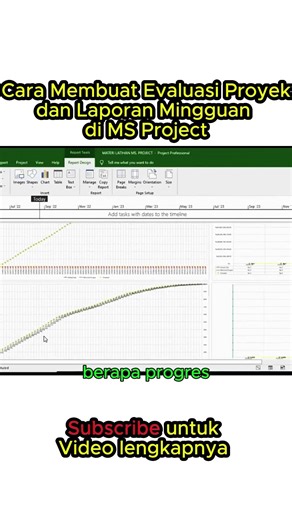 Cara Membuat Evaluasi Proyek dan Laporan Mingguan #msproject #msprojecttutorial