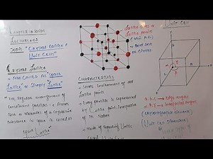 Crystal Lattice and unit cells